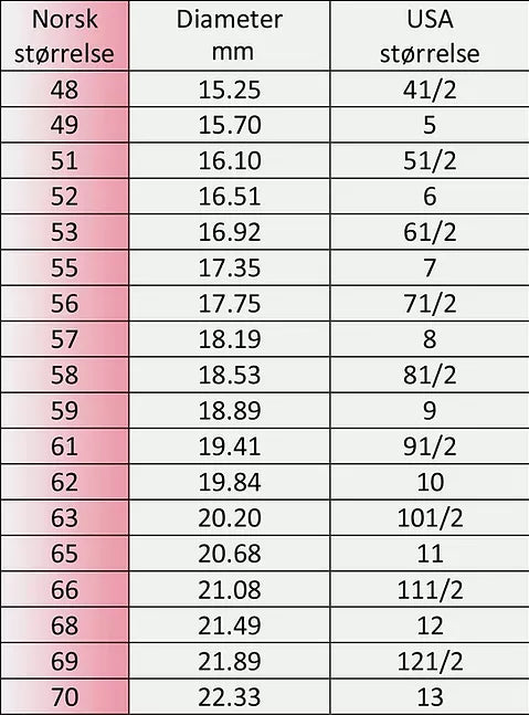 Noir Drop Zirconia Ring.